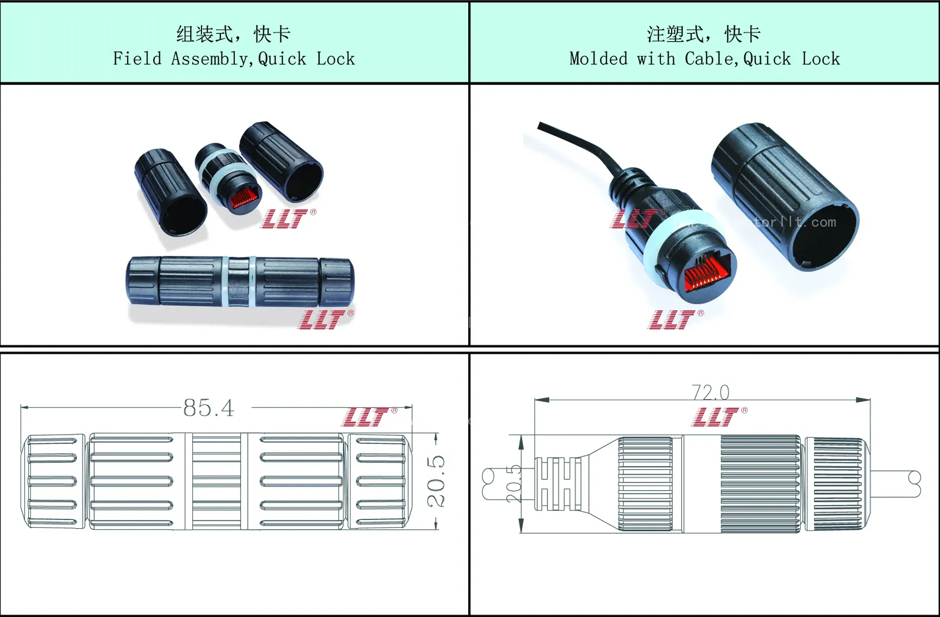 RJ45-M19 Assembly Quick Lock